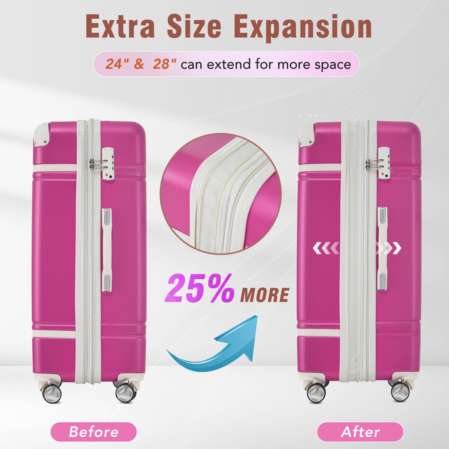 Hardshell Luggage Sets 3 Pieces 20"+24" Luggages and Cosmetic Case Spinner Suitcase with TSA Lock  Lightweight,Pink