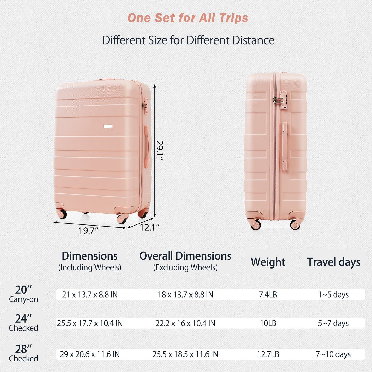 Luggage Sets New Model ABS Hardshell 3pcs Clearance Luggage Hardside Lightweight Durable Suitcase sets Spinner Wheels Suitcase with TSA Lock 20''24''28''( pink)