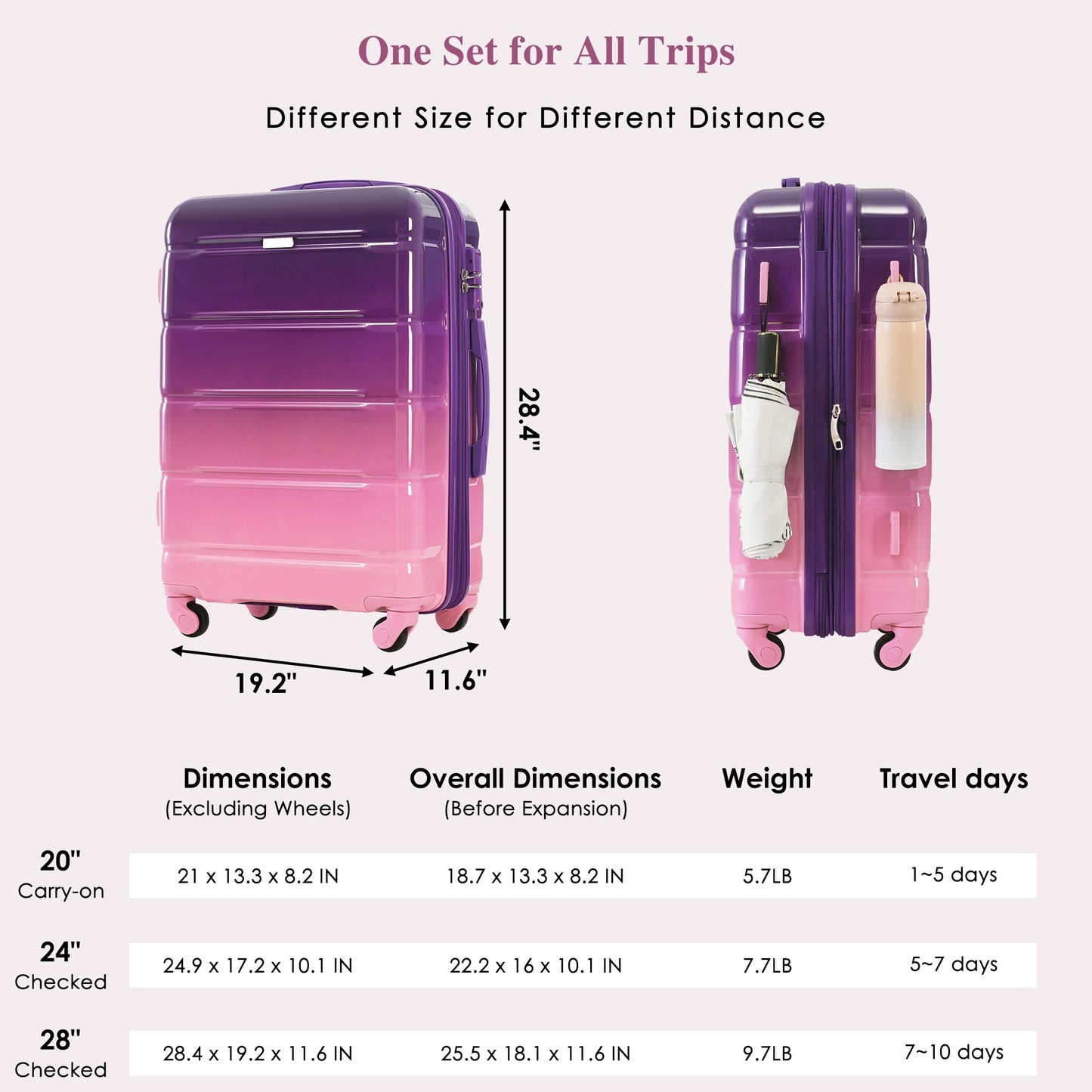 Luggage Set of 3, 20-inch with USB Port, Airline Certified Carry-on Luggage with Cup Holder, ABS+PC Hard Shell Luggage with Spinner Wheels, purple and pink