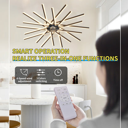 45In Ceiling Fan with Lights Remote Contro Dimmable LED,6 Gear Wind Speed Fan Light