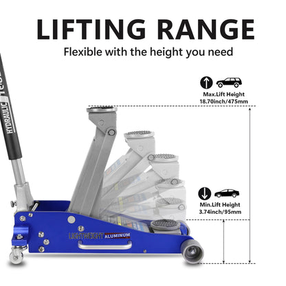 Hydraulic Low Profile Aluminum and Steel Racing Floor Jack with Dual Piston Quick Lift Pump, 2.5 Ton (5,000 lb) Capacity