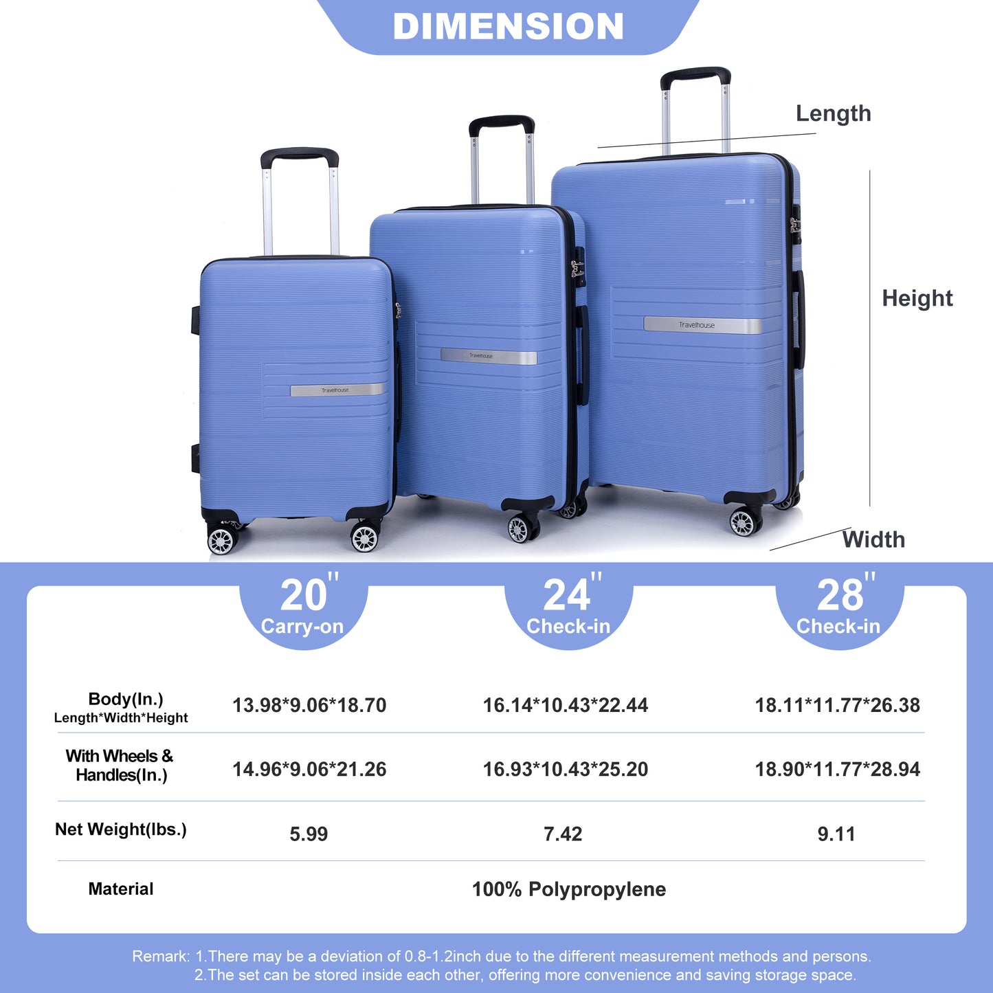 Hardshell Suitcase Double Spinner Wheels PP Luggage Sets Lightweight Durable Suitcase with TSA Lock,3-Piece Set (20/24/28) , Purplish Blue