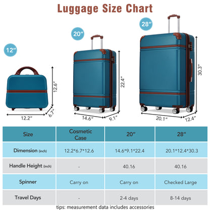 Hardshell Luggage Sets 3 Pieces 20"+28" Luggages and Cosmetic Case Spinner Suitcase with TSA Lock  Lightweight,Blue