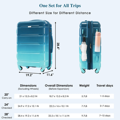 Luggage Set of 3, 20-inch with USB Port, Airline Certified Carry-on Luggage with Cup Holder, ABS+PC Hard Shell Luggage with Spinner Wheels, Blue