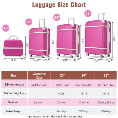 Hardshell Luggage Sets 4 Pieces 20"+24"+28" Luggages and Cosmetic Case Spinner Suitcase with TSA Lock  Lightweight