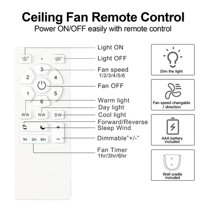 56 In.Intergrated LED Ceiling Fan with White ABS Blade