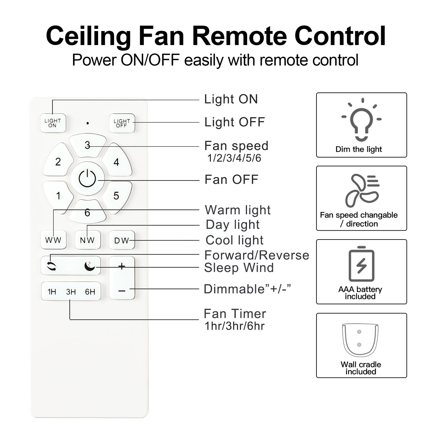 48 In Intergrated LED Ceiling Fan with White ABS Blade