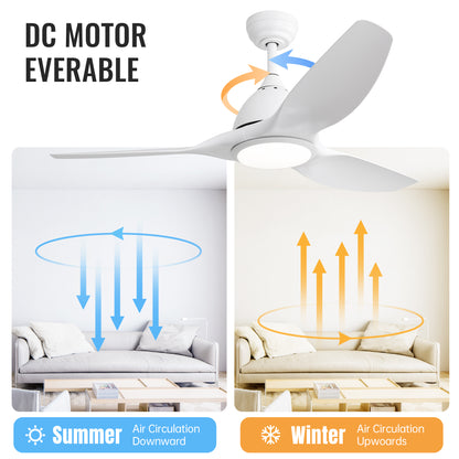 52 Inch Modern Ceiling Fan with 22W LED Light, 3 ABS Fan Blades DC Motor White Ceiling Fan for Indoor