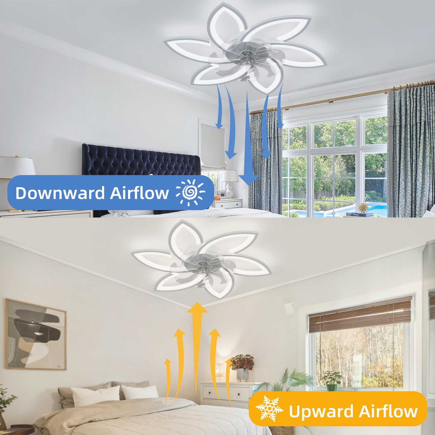 30.7In Ceiling Fan with Lights, Remote Control 3 Color Temperatures,6 Gear wind Speed Fan Light