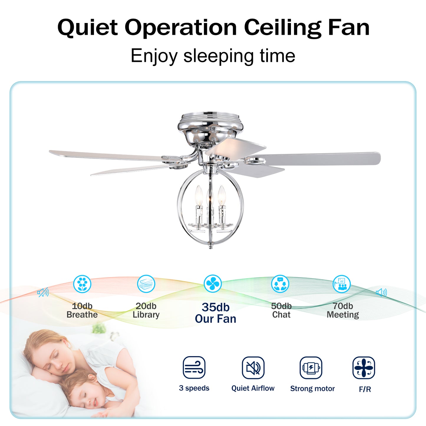 5-blade 52-inch Chrome Ceiling Fan with 3-Light  (NO INCLUDE BULB) Chandelier (Remote Controlled)