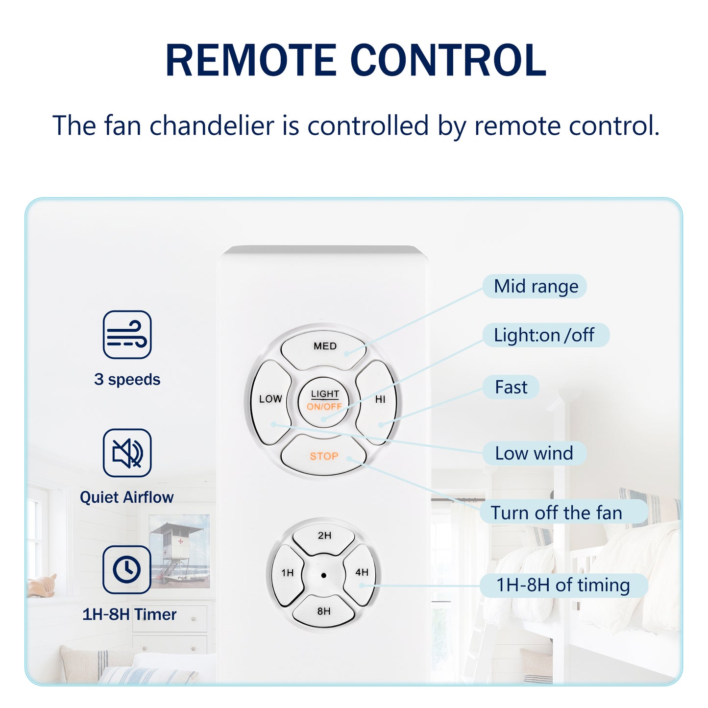 5-blade 52-inch Chrome Ceiling Fan with 3-Light  (NO INCLUDE BULB) Chandelier (Remote Controlled)