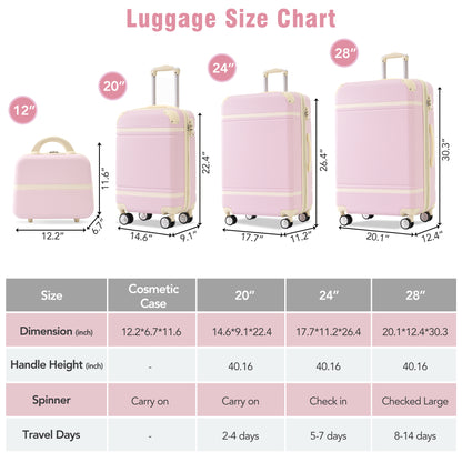 Hardshell Luggage Sets 4 Pieces 20"+24"+28" Luggages and Cosmetic Case Spinner Suitcase with TSA Lock Lightweight