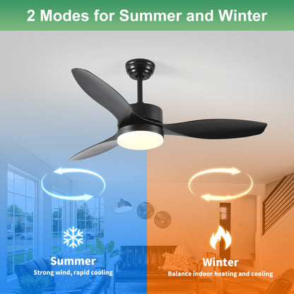 52 inch Indoor/Outdoor Ceiling Fan with LED  Select Light Kit - Black