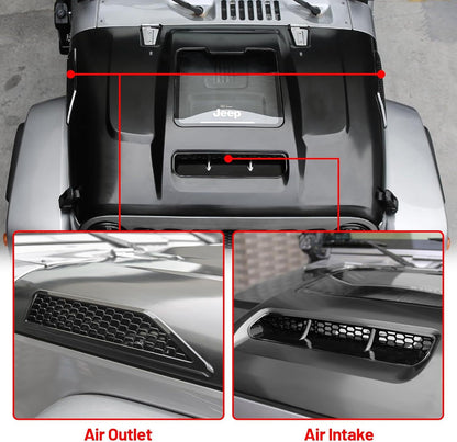 Replacement Hood Vented Heat Dispersion for 2007-2018 Jeep Wrangler JK JKU Hood Upgrade