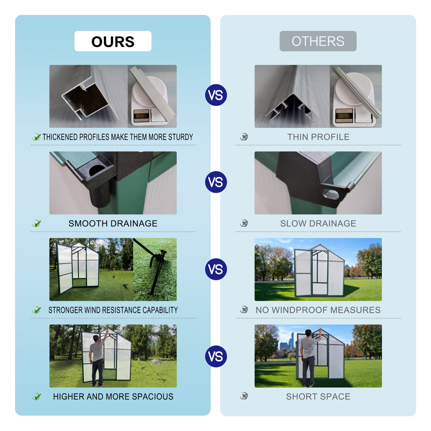 Newly marketed Gain height windproofaluminum greenhouse 6x8 FT Polycarbonate Greenhouse Raised Base and Anchor Aluminum Heavy Duty Walk-in Greenhouses for Outdoor Backyard in All Season